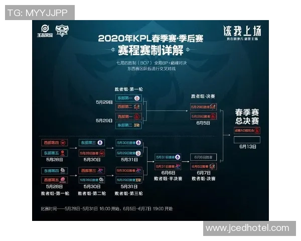 最强者与西联合的巅峰对决谁将成为最终的胜者