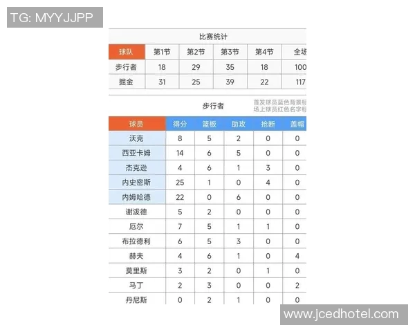 湖人对掘金第四场比赛结果分析及精彩瞬间回顾