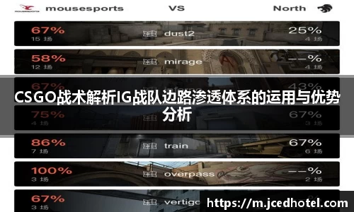 CSGO战术解析IG战队边路渗透体系的运用与优势分析