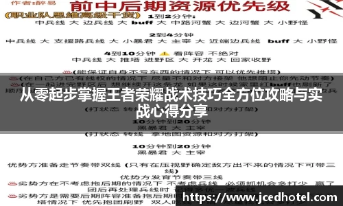 从零起步掌握王者荣耀战术技巧全方位攻略与实战心得分享