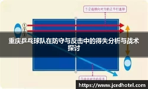 重庆乒乓球队在防守与反击中的得失分析与战术探讨