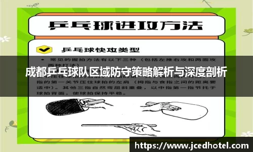 成都乒乓球队区域防守策略解析与深度剖析